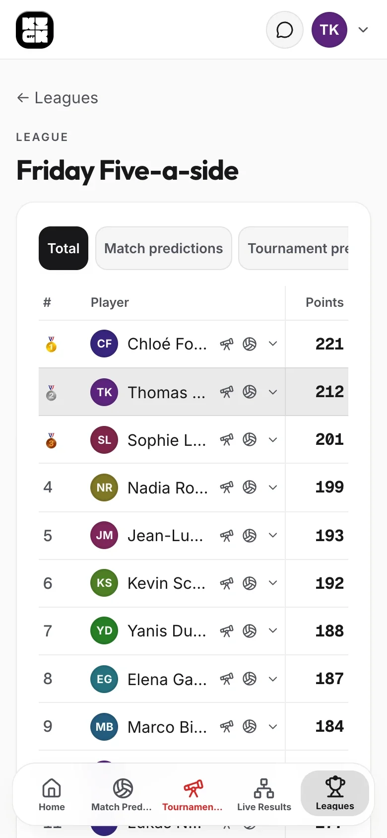 League table