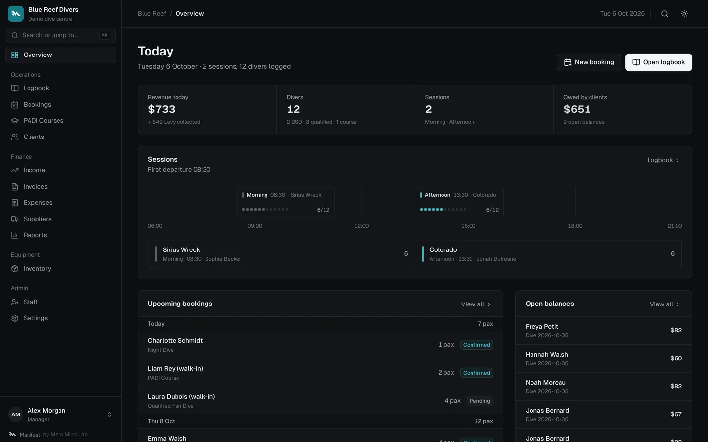The Manifest dashboard in dark mode