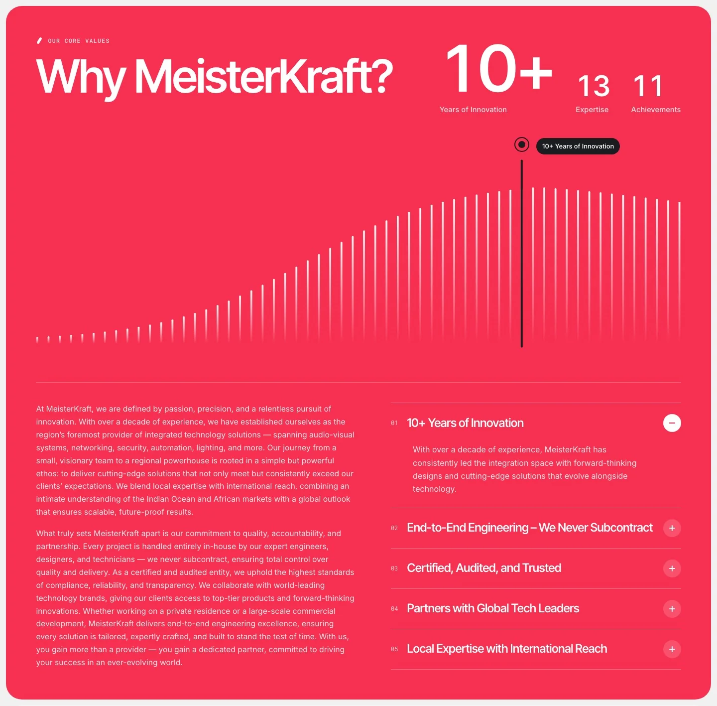 Pourquoi MeisterKraft : dix ans d’innovation, 13 domaines d’expertise et 11 réalisations sur une frise animée, avec les valeurs en dessous