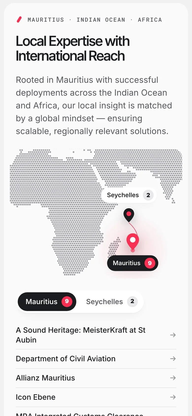 Projets sur la carte