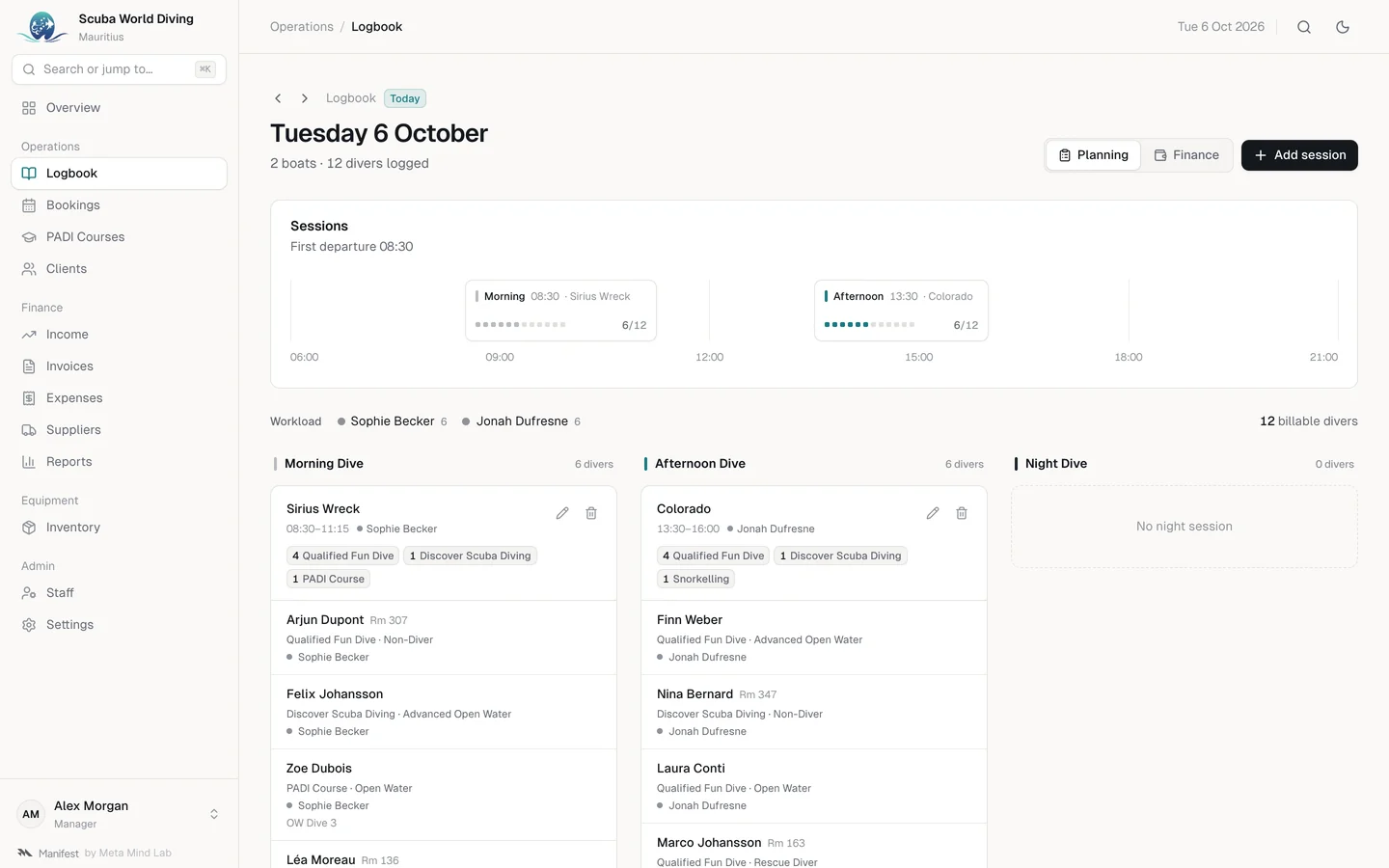 The logbook’s planning view: sessions on the day’s timeline, workload per instructor and each dive with its divers